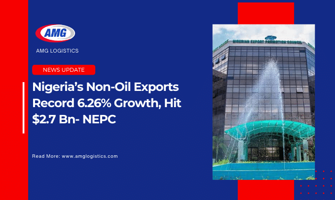 Nigeria’s Non-Oil Exports Record 6.26% Growth, Hit $2.7 Bn- NEPC